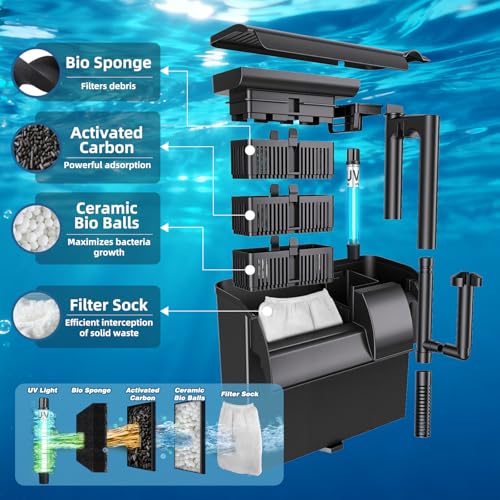 Image of Large Hang on Back Aquarium Filter w / U-V Light for 40-150 Gallon Fish Tank