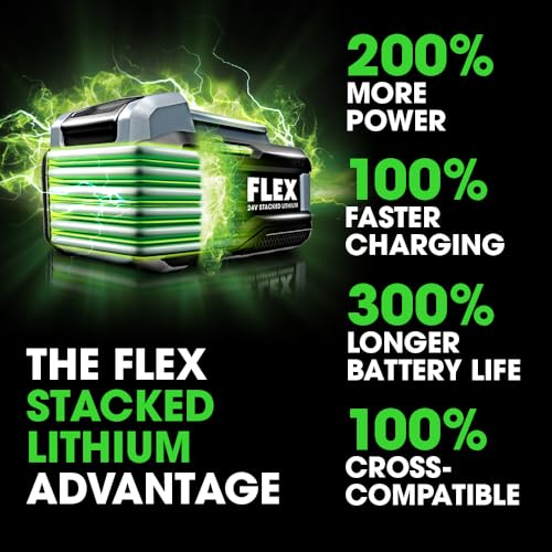 Image of FLEX 24V 3.5Ah Stacked Lithium-Ion Battery - FX0321-1