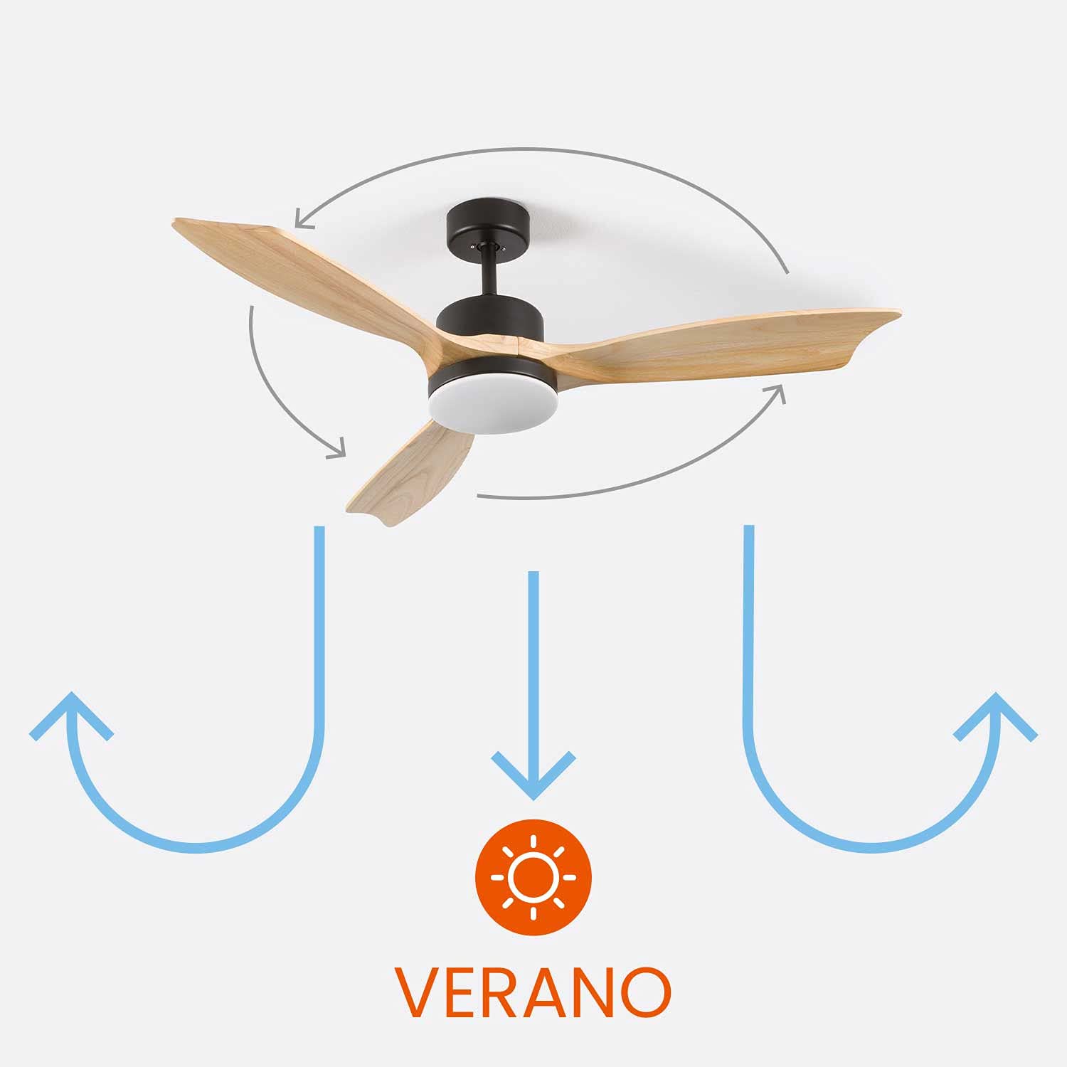 Il numero 1 del risparmio-VENTILATORE DA SOFFITTO CON LUCE LED A 3 MODALITÀ CON TELECOMANDO, 6 VELOCITÀ, F132X40CM