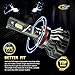 Cougar Motor Fog Lights, Fog Light Bulb UTV ATV Off Road