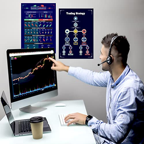 Image of Twinster (Pack of 5) Trading Chart Pattern Poster,Self Adhesive, Trading Charts Poster, Trading Setup Accessoris for Trader Investor,Candlestick Chart Pattern Wall Poster (Size - 45 cm x 33 cm)