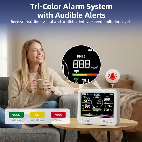 Smart Air Quality Monitor Indoor