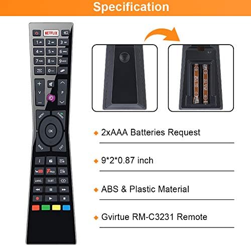 Gvirtue RM-C3231 Remote Control for JVC Smart 4K LED TV 23342620 LT24C656 LT-24C656 LT24C661 LT-24C661 LT32C660 LT-32C660 LT32C661 LT-32C661 LT32C666- No Setup Required - (Netflix and YouTube Buttons)
