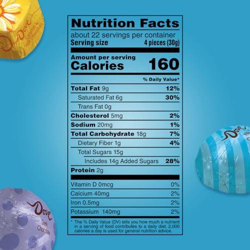 Dove Promises Mixed Stand-up Pouch, Easter Candy Individually Wrapped, Chocolate Easter Basket Stuffers, Milk, Dark, and Caramel & Milk Chocolate Pack, 22.6-Ounce Bag - image 8