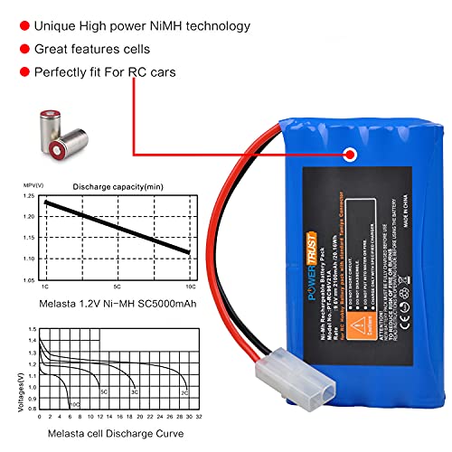 PowerTrust 2100mAh Ni-MH Rechargeable 9.6V Battery Pack for RC Control Car, RC Airplane,Walking Robots - Image 2