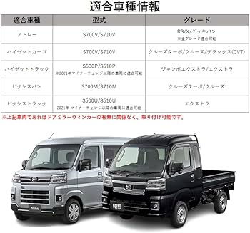 Amazon | ダイハツ/トヨタ適合品 新型 アトレー アトレーデッキバン