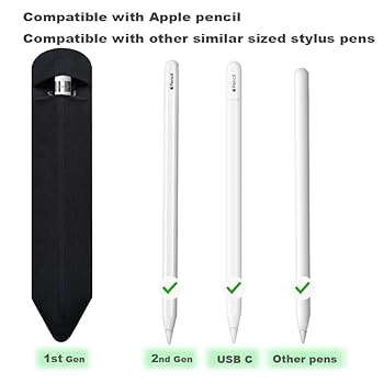 その他 apple pencil pro Amazon.com: SIXFU Pencil Holder Compatible with Apple Pencil