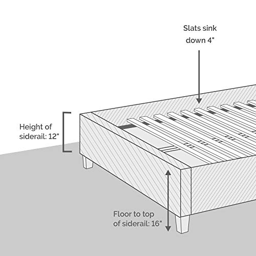 Lucid Upholstered Platform Bed With Slats – Wood Construction – Linen Inspired Fabric – No Box Spring Required – Compatible With Adjustable Bases #TOP5