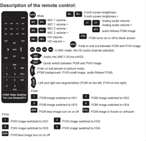 Image of MICROWARE 4 Channel 5 Inch Screen HDMI Video Switcher Mic Mixer Multi Camera Live-Streaming Support Type C Video Capture Card Record