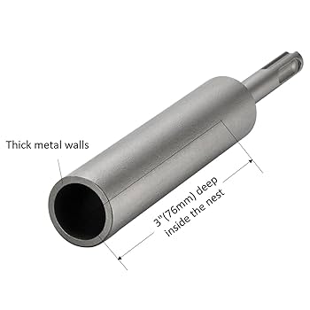 Amazon.com: SPKLINE SDS-Plus Ground Rod Driver for 5/8 Inch
