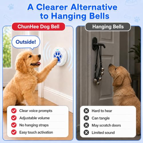 ChunHee Dog Training Bells for Door - Dog Door Bell for with 36 Custom Sounds | Dog Bell for Door Potty Training | Chew-Proof & Adjustable Volume (0-115dB) | Teach Puppies to Signal to Go Outside - Image 5