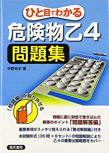Syamu Game 不意打ちシーン集 ニコニコ動画