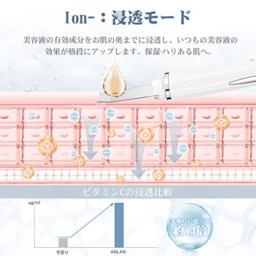 ウォーターピーリングのおすすめ14選 防水タイプや美顔器タイプも Heim ハイム
