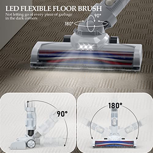 Tma Cordless Vacuum Cleaner, 25Kpa Powerful Lightweight Stick Vacuum Cleaner With 35 Mins Detachable Battery, 6-In-1 Handheld Vacuum Cleaner With 4 Hepa&1.3L Dust Cup For Hard Floor/Pet Hair T181 #TOP6