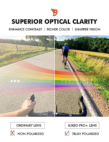 Image of PRO+ Polycarbonate Replacement Lenses & Rubber Kits for Oakley Radar EV Sunglass