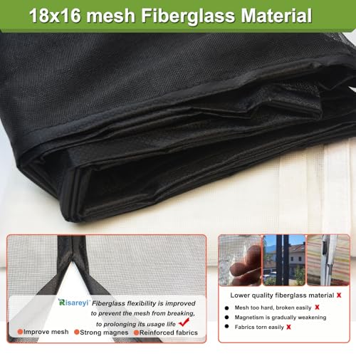 Risareyi Fiberglas Fliegengitter Balkontür 95x195cm, Schwarz Moskitonetz Tür Verstärkt Fliegengitter Tür Magnet Insektenschutz Balkontür Ohne Bohren für Haustür Terrassentür