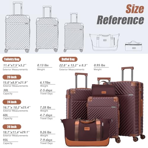Image of Cosbarn Luggage Sets 5 Piece with TSA Lock Spinner Wheels, Unisex Hard Case ABS Suitcase Set, Hardshell Lightweight Waterproof Travel Hardside Suitcases with Wheels for Women Men, Burgundy
