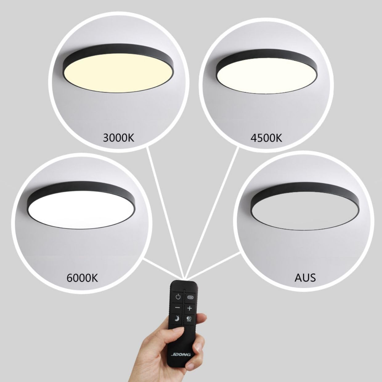 LED Deckenleuchte dimmbar mit Fernbedienung 54W Schwarz Round Deckenlampe | Metall Modern Design Lamp für Schlafzimmer Wohnzimmer Esszimmer Arbeitszimmer Balkon Büro 50 * 4CM
