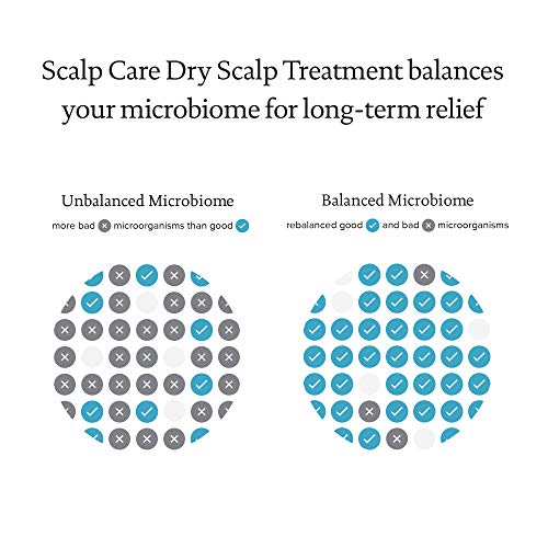 Living Proof 815305026767 Scalp Care Dry Scalp Treatment thumb #3