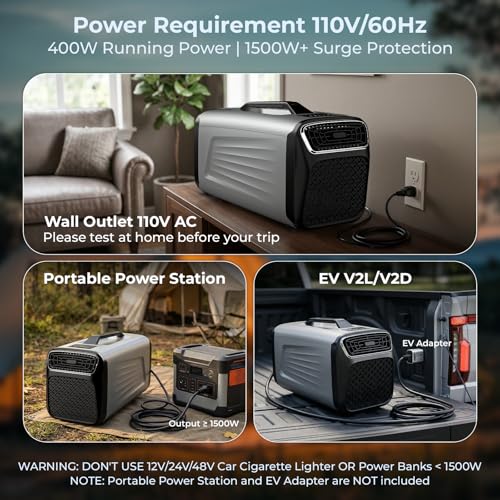 5200 BTU Portable Tent AC