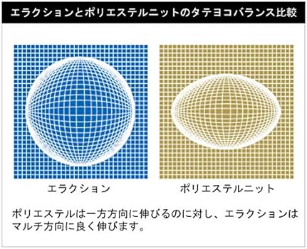 Amazon | [ボディウェアー] メンズスビキニ エラクションPRO ソフト