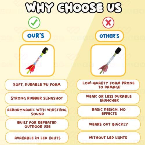 Image of Wembley Foam Rocket Launcher Slingshot Flying Rocket Toy for Kids with Whistling Sound Fly High Action Launcher Non-Toxic No Battery Needed Ideal for Birthday Gift