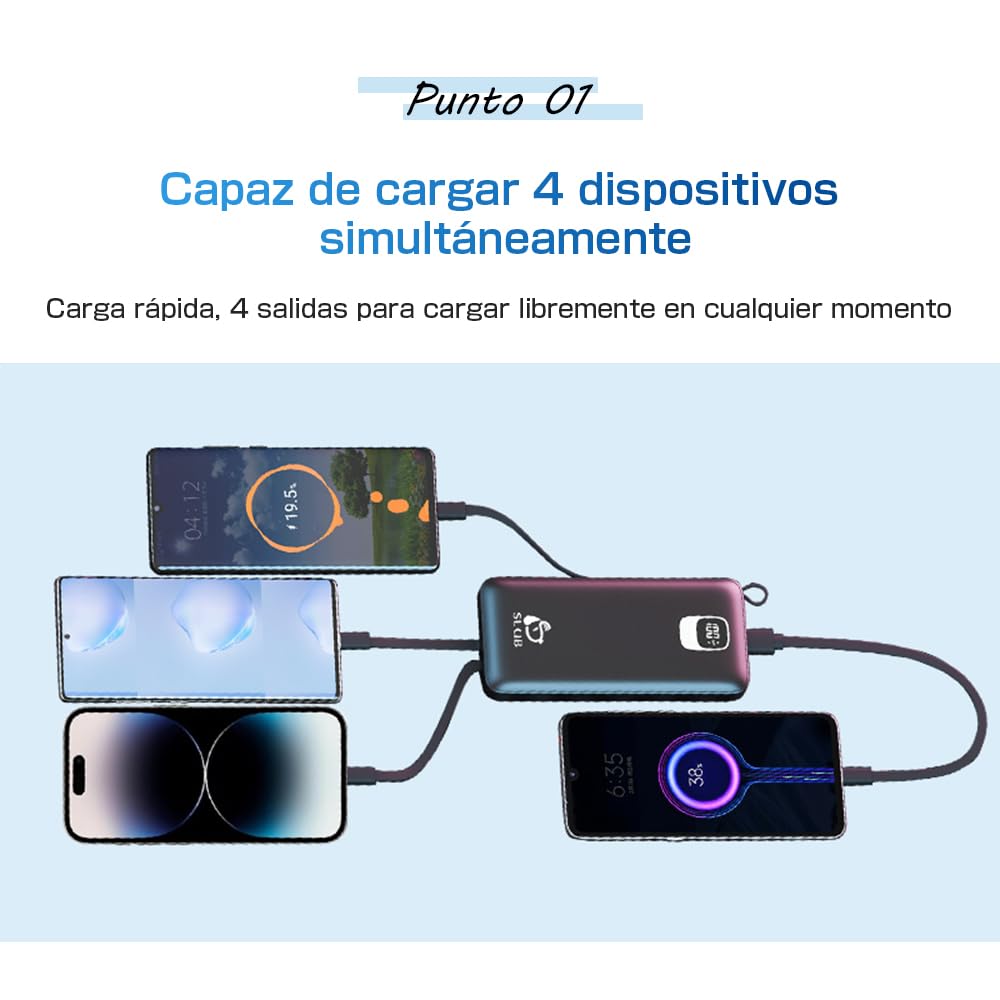 Power Bank 30000mAh Gran Capacidad–4 Cables Integrados(USB-A,Type-C,Micro,iOS)–Carga Rápida 2.1A,4 Dispositivos Simultáneos,Pantalla LED,Compatible,Certificación PSE,Emergencia Viaje,Blanco