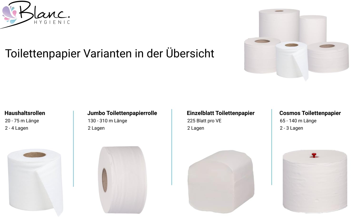 Set di Mini Rotoli di Carta igienica, 2 Strati, 130 m per Rotolo, Pura cellulosa, 1 Set
