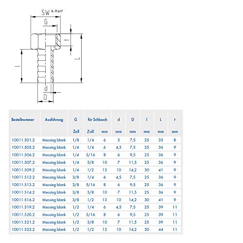 ABA Beul 10011.523.2 Gewinde-Schlauchstutzen mit Sechskant mit Innengewinde 1/2 x 13 mm, Messing