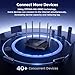 Tenda WiFi 6 Router, AX3000 Dual Band Gigabit Wireless Router for Home, 4 Gigabit Ports, Easy Setup, VPN Support, Parental Controls, WPA3 Security, MU-MIMO & OFDMA(RX12Pro)