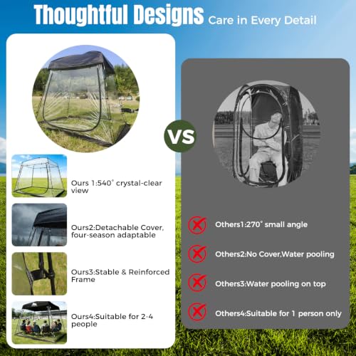 Teabelle Transparent Sports Tent miniatura 5