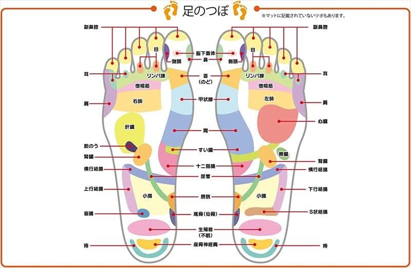 ハック 爽快気持ちィ~! 足つぼマット HAC3312 W70×H35cm