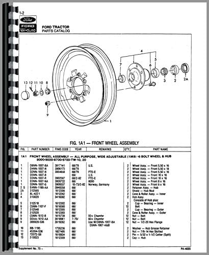 Amazon.com: Ford 9600 Tractor Parts Manual : Patio, Lawn & Garden