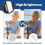 Photography Softboxes Kit with 8.5x10ft Backdrop Stands, 5 Tripod Stands, 3 Color Background Screen, Softbox with 85W Led Bulb, Photo Studio Equipment for Video Shoot, Product & Portrait - Image 3