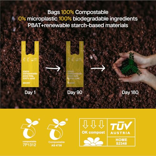 Image of Compostable Dog Poop Bags with Handles 144 Count - Biodegradable Poop Bags for Dogs, Leak Proof, Extra Thick, ASTM D6400 Certified, Unscented