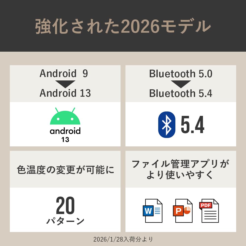 Amazon.co.jp: KABĒNI PRO2（カベーニ プロ2）2026モデル