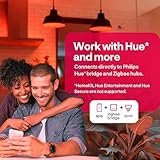 Innr Zigbee GU10 Smart Bulb, Works with Hue*, Alexa, SmartThings (Hub Required), White & Colour, GU10 LED Bulb, 16 Million Colours, dimmable, 410 Lumen, 4 Pieces - Image 2