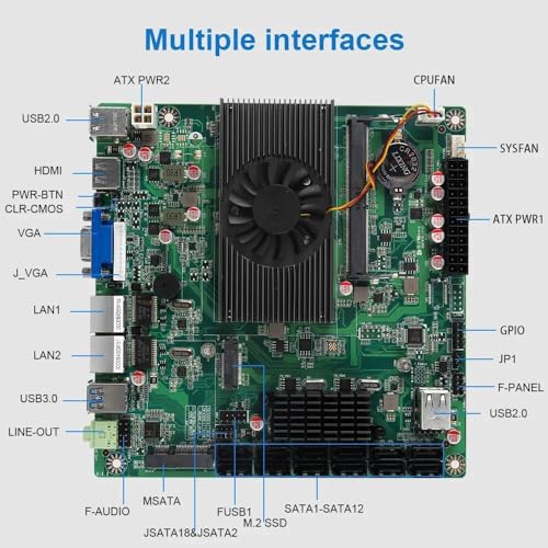 GZBOX NAS マザーボード 第12世代 Intel Celeron N5095 NAS マザーボード GZ-JP-Intel Celeron N5095-01 の商品画像 1