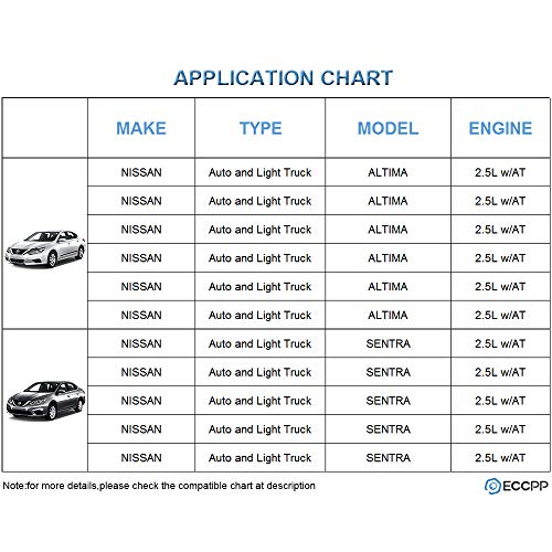 Starters Eccpp Fit For Nissan Altima Sentra 2002 2003 2004 2005 2006 2.5L W/At 17835N M0T60781 Sr2283X #TOP6