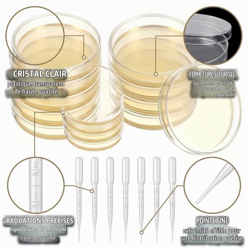 9 Pièces Boite De Petri, Boîtes de Pétri Transparentes, Boîtes de Pétri Stérilisées, avec 9 Pipettes de Transfert 2ml, Pour Etudes Biologie Expérimentale en Laboratoire – vue 6