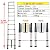10.5ft/3.2m Telescoping Ladder Extension Portable Telescopic Ladder with EN131 Certificate Max Load 150kg/330lb