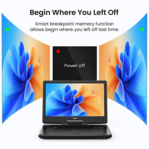 Image of ieGeek 15.9 inch Portable DVD Player - with 14.1 inch Large HD Screen, 6 Hours Rechargeable Battery, High Volume Speakers, Region Free, Support USB /SD /Headphone /Sync TV and Multiple Formats, Slow Play, Black