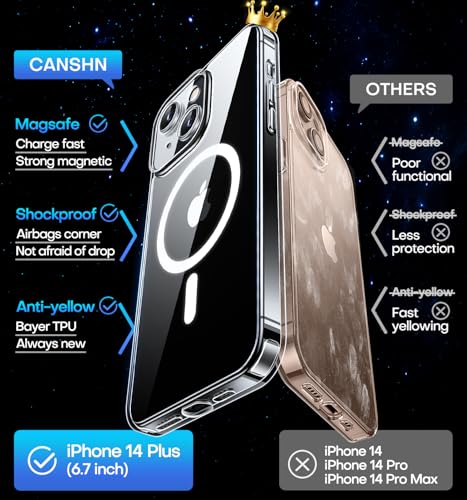 Image of CANSHN Magnetic for iPhone 14 Plus Case Clear, Upgraded [Full Camera Protection] [Compatible with Magsafe] Non-Yellowing Protective Shockproof Bumper - Clear