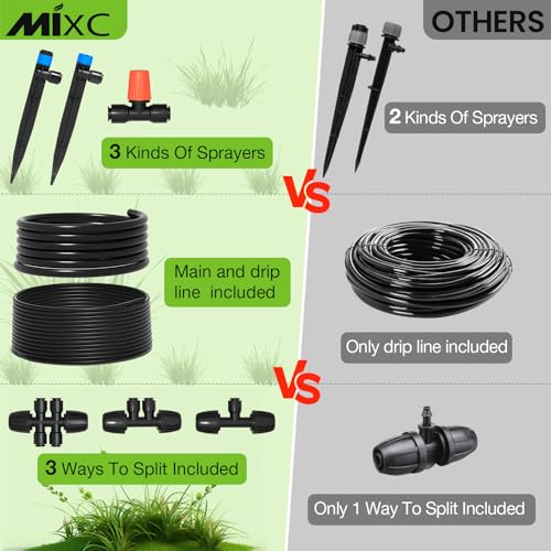 MIXC Greenhouse Micro Drip Irrigation Kit Automatic Irrigation System Patio Misting Plant Watering System with 1/4 inch 1/2 inch Irrigation Tubing Hose Adjustable Nozzle Emitters Barbed Fittings