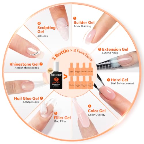 Image of modelones Builder Nail Gel Milky White HEMA-Free Builder Color Base | 8-in-1 Soft White Color Base Gel Polish Strengthener for Nail Extension, Natural Apex, Gentle Care, U /V Cured French Manicur