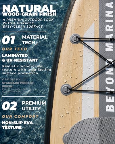 Image of BM Paddle Board Inflatable Stand Up Paddle Board, SUP Paddleboard for Adult, Premium Accessories | Non-Slip EVA Deck & Foam Handles, Camera Mount, Double Action Pump, 85L Travel Backpack