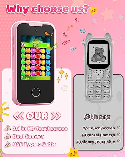 Shiningstone Kids Toddler Toy Phone For Girls Boys Age 3-6, Mp3 Music Player With Dual Camera, Kids Phone For Girls 3 4 5 6 7 Year Old, Best Christmas Birthday Gifts For Kids(Pink) #TOP5