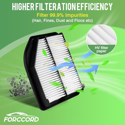 Image of 2-Pack Engine Air Filters for Honda CR-V CRV CR V 2012-2014 (2.4L) | Replace#17220-R5A-A00, Engine Filter Replacement Car Accessories