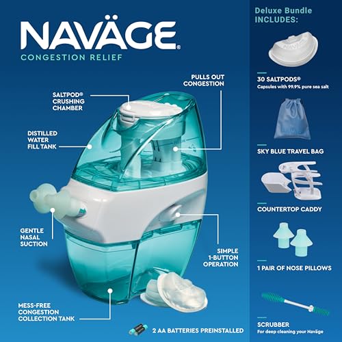 Navage Deluxe Bundle Nasal Irrigation System - Saline Nasal Rinse Kit with 1 Nose Cleaner, 20 Salt Pods, Sky Blue Travel Bag and 1 Countertop Caddy.... - Thumbnail 2