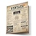 FORYOU24 Geburtstagskarte zum 71 Geburtstag Mann und Frau – Geburtstagsgeschenk für Männer – 1955 Karte im Design Vintage Zeitung aus 1955 – Tolles Geschenk für Männer und Frauen zum 71. Geburtstag